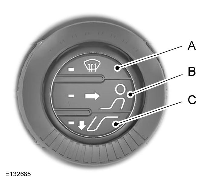 Climate Control Selecting air to windscreen will automatically switch the A/C on and select the outside air.