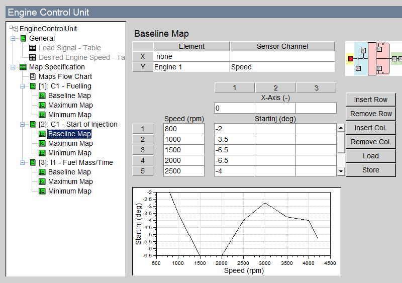 on the coefficients from correction maps will generate output values that are transmitted to the actuators channel.