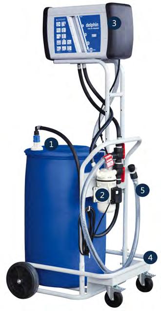 Closed, clean filling system that avoids spillage & wastage, and keeps the AdBlue uncontaminated which is imperative. 4.