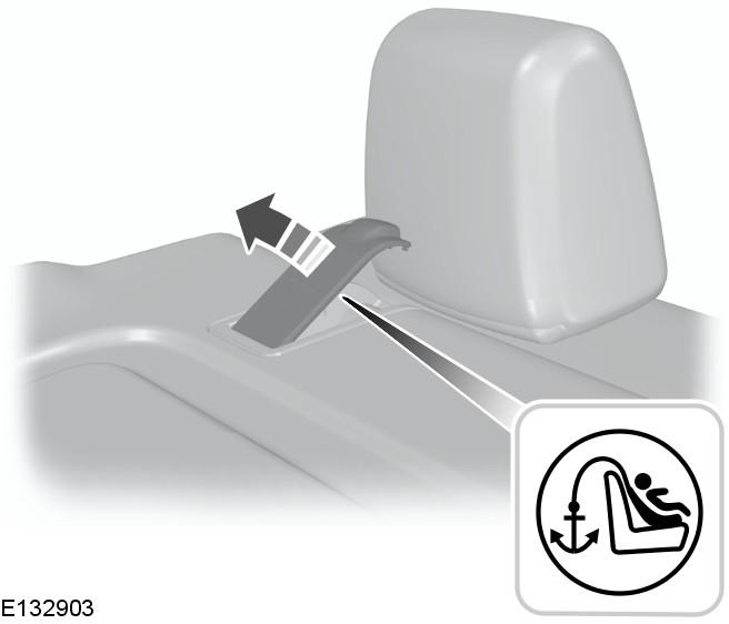 Top Tether Anchor Points ISOFIX Anchor Points WARNING Use an anti-rotation device when using the