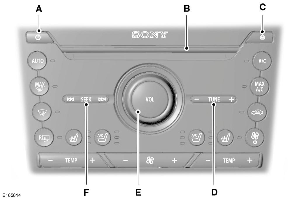 Audio System A B C D E F Power: Press this button to switch the system off and on. CD slot: Insert a CD. Eject: Press this button to eject a CD.