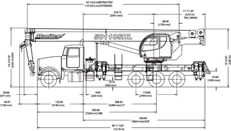 (4,853 kg) Min. truck axle W - Rear** 10,600 lbs. (4,808 kg) 15,200 lbs. (6,894 kg) Nominal Frame W 34 in. (864 mm) 34 in. (864 mm) Model 50110S 50110SHL Crane 37,422 lbs. (16,974 kg) 43,846 lbs.