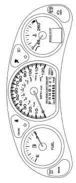 Instrument Panel Cluster A B C (Impala Sedan Model) Your vehicle s instrument panel is equipped with this cluster or one very similar to it.