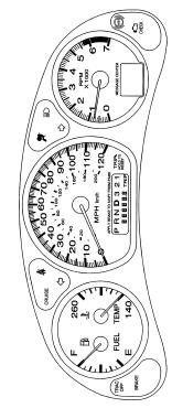 (Impala LS Model) Instrument Panel Cluster 4 A B C D Getting to Know Your Impala Your vehicle s instrument panel is equipped with this cluster or one very similar to it.