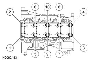 72. Remove the crankshaft from the engine block. 73.