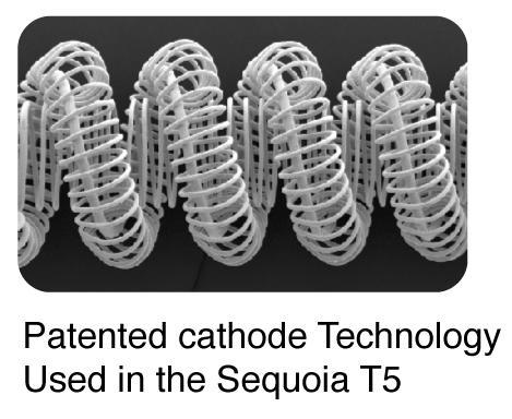 Why Sequoia Patented Technology Sequoia s long life was developed through extensive R&D efforts to create a special filament, utilizing Kumho patented technology, to increase the amount of Barium