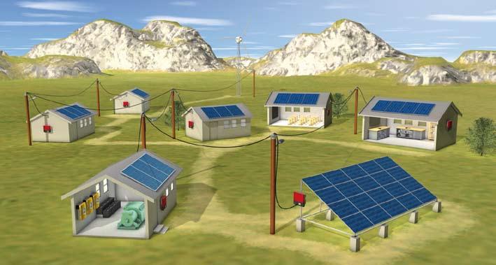Einführung Wechselrichtertechnik Off-Grid Inverters by SMA: System manager for all types of energy generators Secure power supply for stand-alone systems: the Sunny Island battery inverter forms a