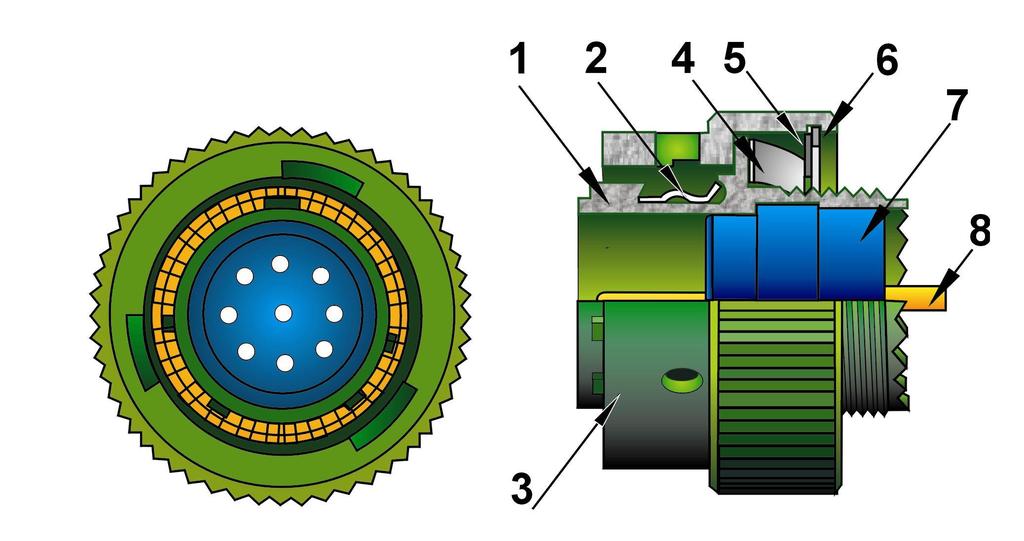 1 Connector Description and Terminology Figure 1 Exploded View of a Typical Plug Connector 1. Free Shell Holds the insert. 2. Grounding Finger - Ensures RFI grounding when connectors are mated. 3.