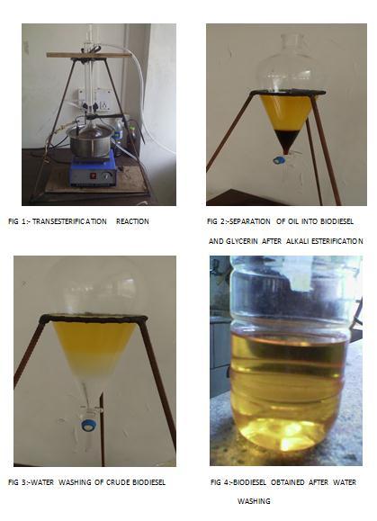 After repeated process till water is clear in order to remove the water traces in the biodiesel 10% by weight of biodiesel heated dry sodium sulphate is added and decant it after sometime.