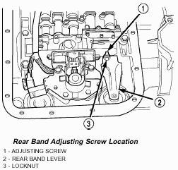 21. are capable of being adjusted, some on the outside of the transmission case and some on the inside