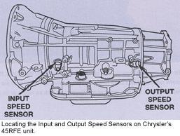 Note: The PCM or the TCM is capable of storing transmission DTCs.