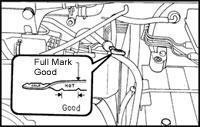 (1) Use only the specified brake fluid. Also, the additives in different brands may result in a chemical reaction when mixed together, so avoid mixing different brands if possible.