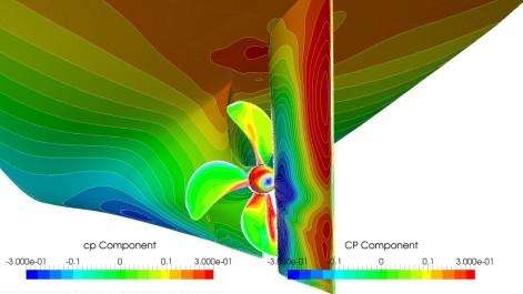 Conclusion Combining advanced CFD technology with formal parametric optimization the great idea of