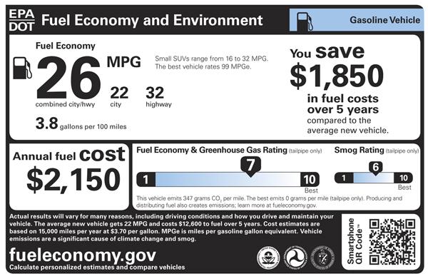 Importance of Fuel Economy Consumer: EPA New Fuel Economy Label KSTLE Lubricants SYMPOSIUM 2012 18-19 October Page 3/28 Comparable Fuel Economy Source: New Label Gasoline Vehicles, EPA-420-F-11-017,