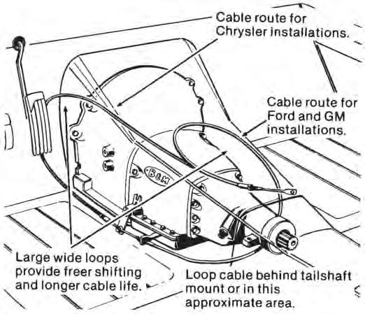 6. Install cable on shifter as shown in Figure 1. The cable attachment tab should be bolted to the outside surface of the shifter base using 1/4" x 1/2" hex bolt, lock washer and nut.