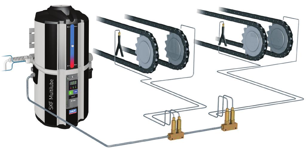 Single line centralised lubrication system with OS dosers