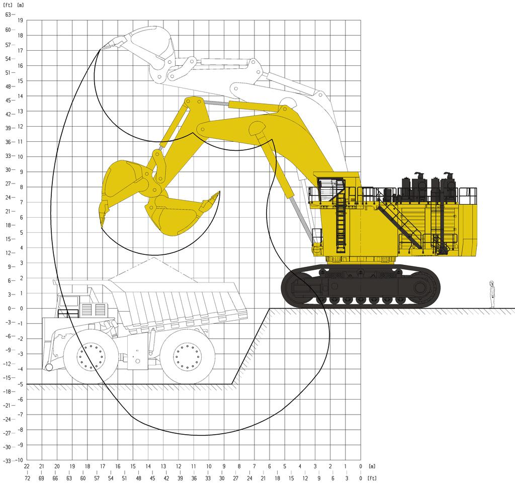 PC7000- H y d r a u l i c E x c a v a t o r Productivity-Features Backhoe Attachment Boom lenght 11.000 mm 3 1 Stick length 5.100 mm 1 1 Break-out force (ISO) 1.