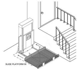 5.1 Attach the platform to the tower Note: If the lift was purchased with any upper or lower interlocks, the lift will not run with the control paddles until the interlocks are properly wired into