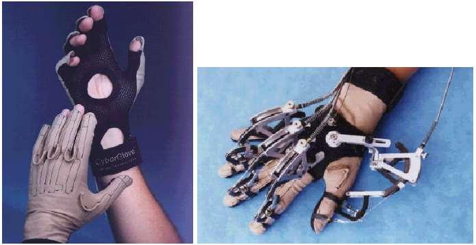 Haptic Interface Data Glove (Input/feedback Glove