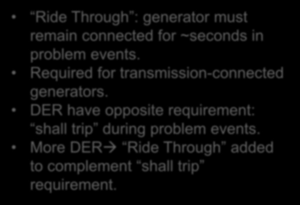 Required for transmission-connected generators.