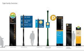 Options and Opportunities Branding and Communication Signage and Wayfinding Online