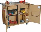 STORGE EQUIPMENT WLL INET Ideal for locking up small parts, tools and supplies Holes are pre-punched in the back (on 16" and 24" centers) for easy mounting to walls key lock in combination with