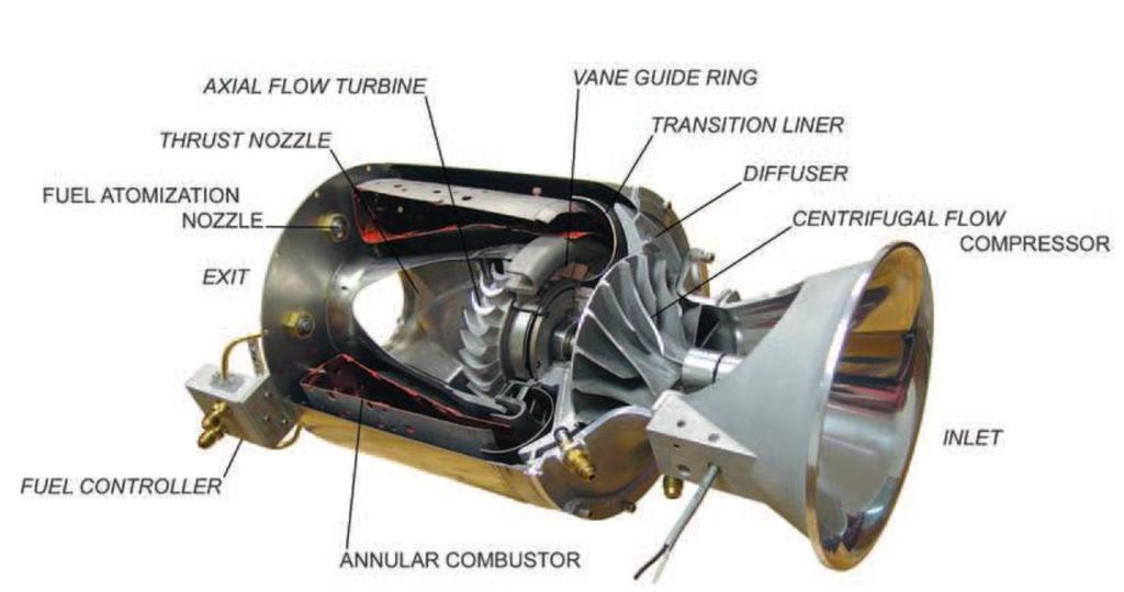 2..2 Centrifugal Flow Compressor Figure A2. SR-30 Engine Components Cutaway The compressor (rotor), along with the axial flow turbine, makes up the rotating assembly of the turbojet engine.