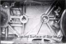 Inspection: (1) Check if starter arm surface and collar are worn and