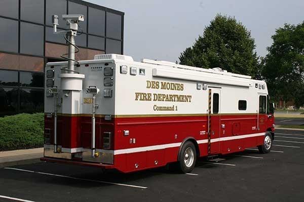 FIRE CIP PROJECTS FY19-FY24 Equipment Acquisition $ 13,835,000 On-going Fire Station Improvements # 1,635,000 On-going NE Fire Station 5,500,000 Funding TBD TOTAL = $ 20,970,000 # FY2020 - $350,000