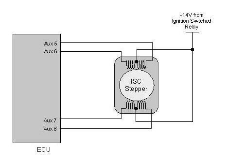Output Wiring 8.4.4 45 Six Terminal ISC Stepper Motor An ISC Stepper Motor must be wired to Aux 5, Aux 6, Aux 7 and Aux 8.