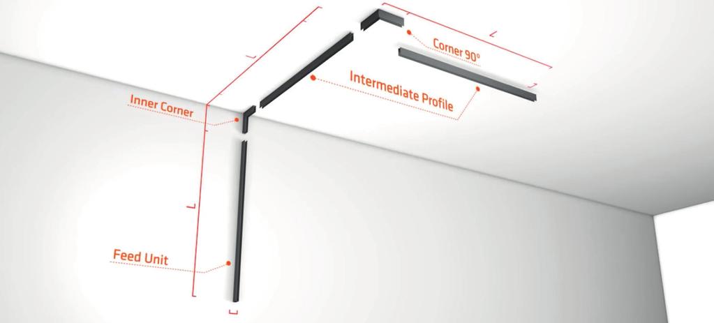 How to Specify A. Select and position corners 1. Horizontal - Connect sections on flat surfaces (º corner) 2. Inside - Transition from wall to ceiling (inside corner) 3.