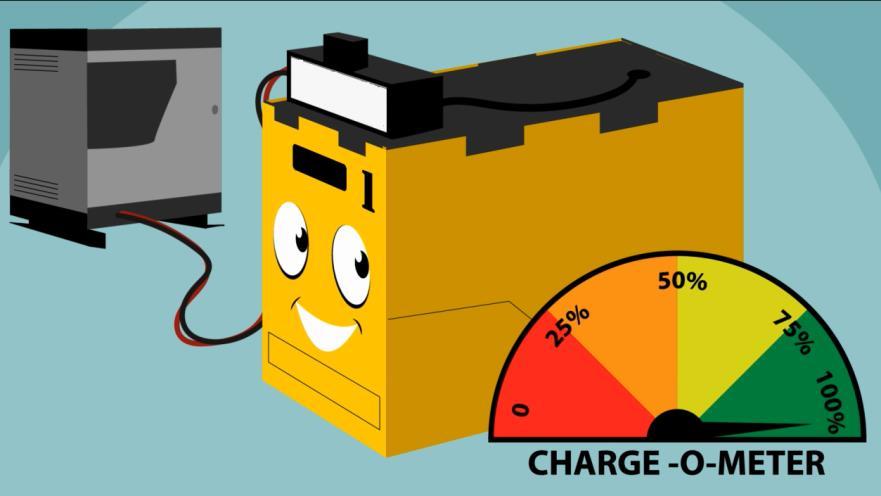 Payoff from Technology Investment Longer Battery Life Lower overall battery temperatures More uptime No sulfation No capacity lost from overcharge Less
