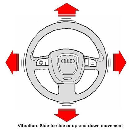 of steering wheel vibration and/or steering wheel oscillation while driving at highway speeds