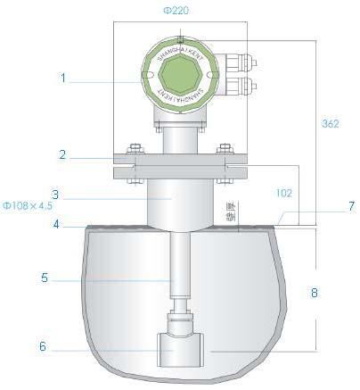 Outline Dimension(Fixed Insertion Type) Parts: 1. Converter 2. Body flange 3.