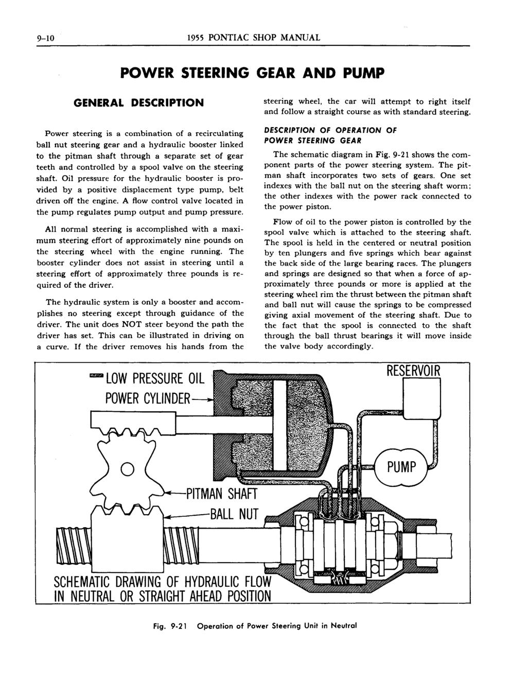 9-10 1955 PONTIAC SHOP MANUAL POWER STEERING GEAR AND PUMP GENERAL DESCRIPTION Power steering is a combination of a recirculating ball nut steering gear and a hydraulic booster linked to the pitman