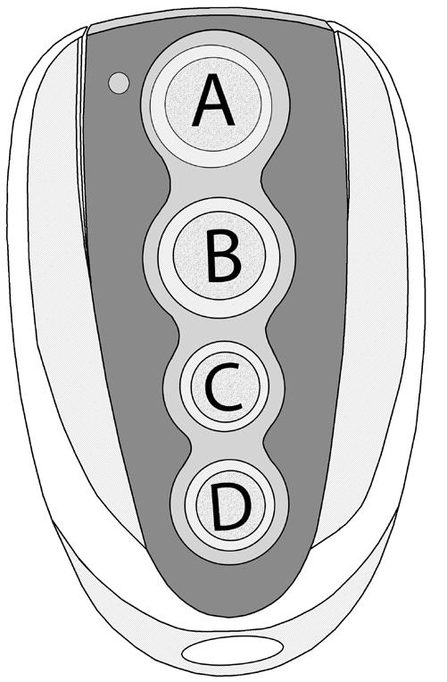 WIRELESS REMOTE (OPTIONAL) Your Wireless Remote will arrive programmed. Depending on the configuration, pressing the button will Fig 4.