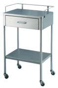 25 H x 16 D SS8151 Utility Table (Three drawers, one shelf ) Overall Dimensions: 20