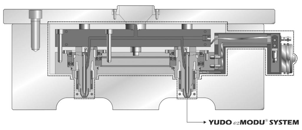YURI System offers a true Back to Back Valve Stack Mold.