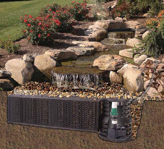 maintenance. Eco-Blox Eco-Blox water matrix allows for thirty-one and a half gallons of water storage for pond-free applications, bog filters and water harvesting.