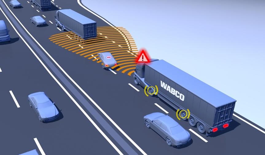 Driver assistance systems OnGuard (collision protection system) OnGuardPLUS TM Towing vehicle Solution for collision mitigation complies with European regulations WABCO OnGuardPLUS is a highly modern