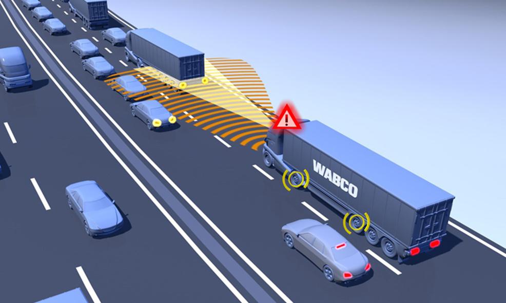 Driver assistance systems OnGuard (collision protection system) OnGuardMAX TM Towing vehicle Autonomous emergency braking for driving and stationary vehicles Rear-end collisions are one of the most