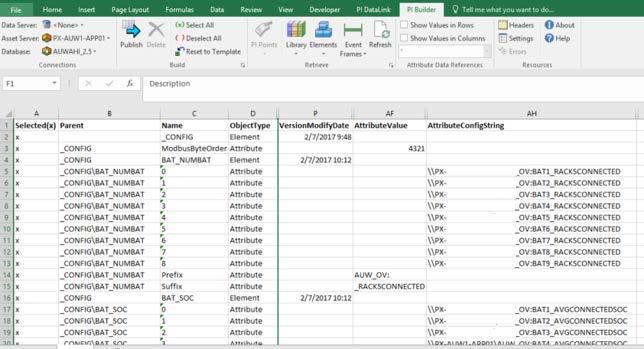 CIM or CSV files) General data model Import from