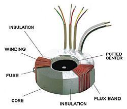 Passive Components Inductors and transformers To date, there are