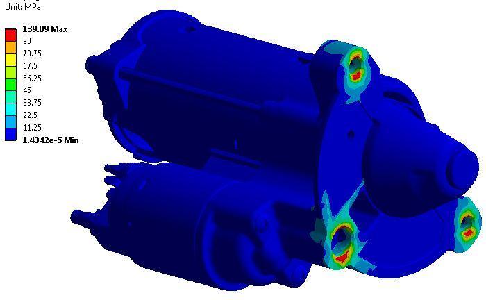 The starter motor excited by the applied load at the mounting bracket and the stress amplitude is calculated from the finite element analysis.