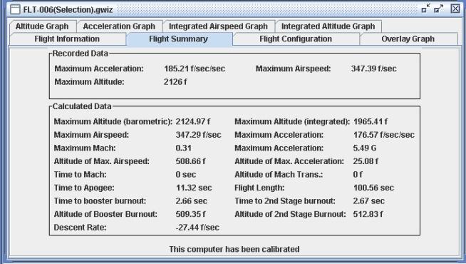 We can then compare this actual data against the data from the Rocksim flight simulation (data from the flight summary sheet and the details during the simulation): Parameter RockSim Flight Data