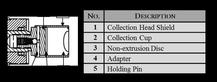 Figure 6: Collection Head Assembly Maintenance Diagram Diaphragm Housing Maintenance (Figures 7 & 8) 25.