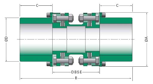 1.3 Description of Couplings The Torsiflex-I coupling is of the dry disc type.