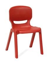 Educational & industrial chairs Prema 00 page 0 Prema 00 page 0 Ergos page 0 Ergos page 0