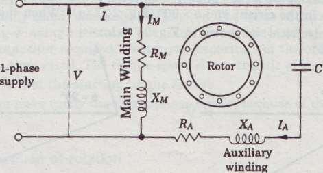 Single-phase Motors Making Single-phase Induction Motor Self-starting The two windings are
