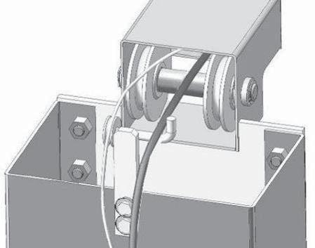 26 - Power side Safety Device Fig. 27 - Off side Safety Device 2.